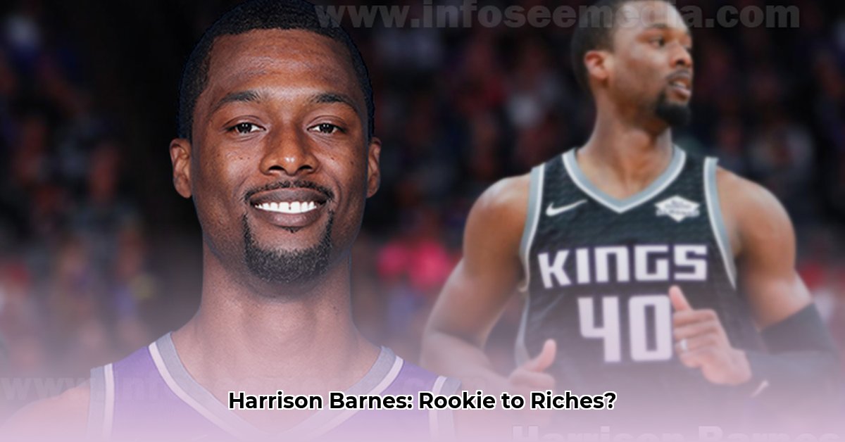 harrison-barnes-net-worth
